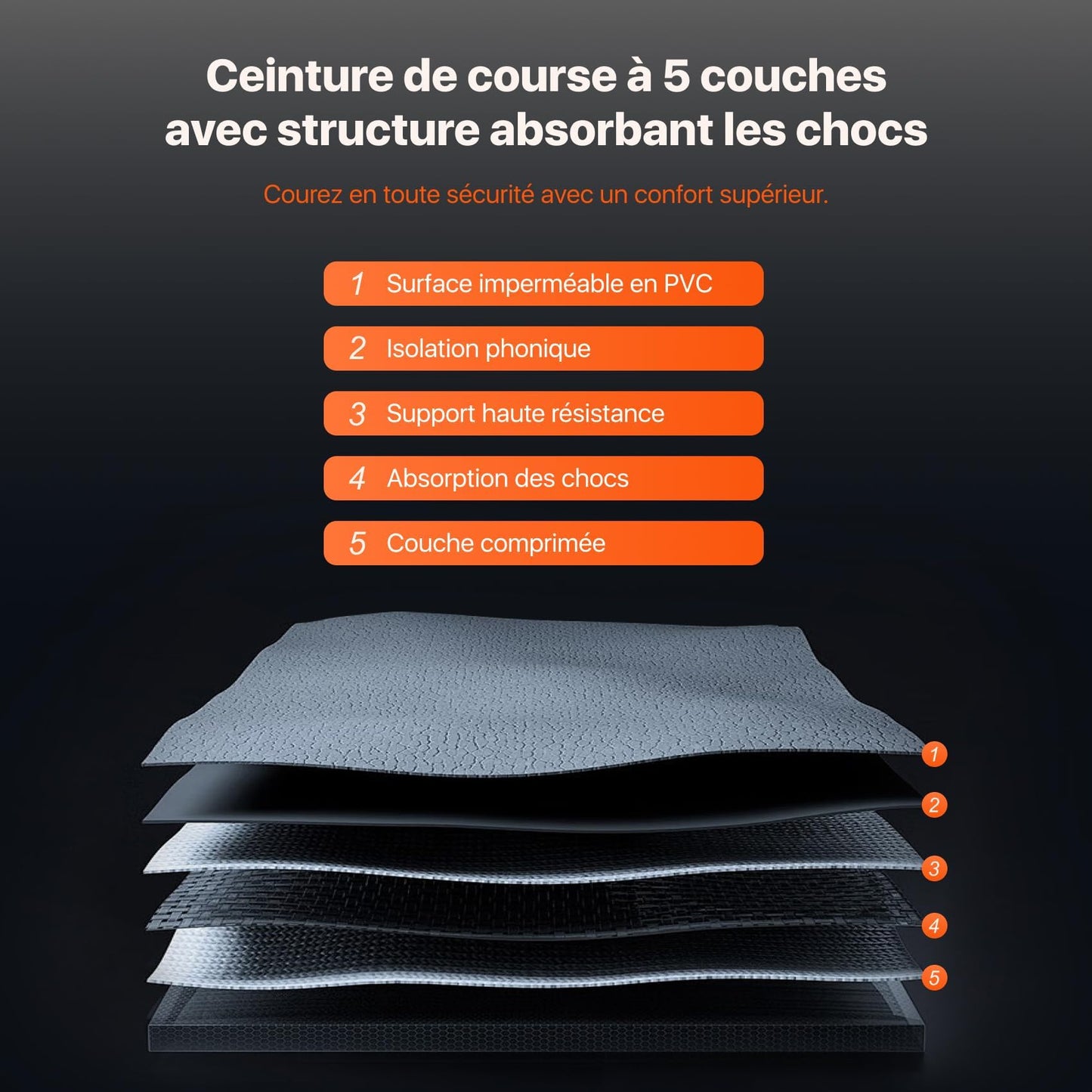 Mobvoi Tapis de Course Ultra 3-en-1, Inclinaison 6%, Support Tasse/Téléphone, 120kg