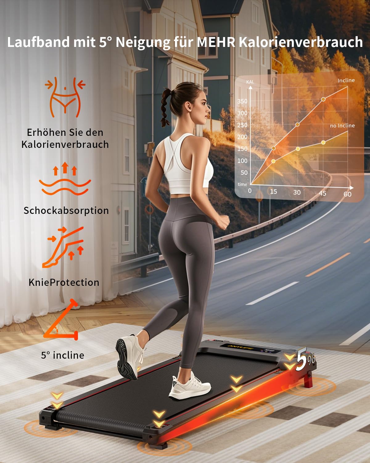 Anylife Tapis de Marche Inclinable, Walking Pad Silencieux, Rangement Facile, 150kg Max