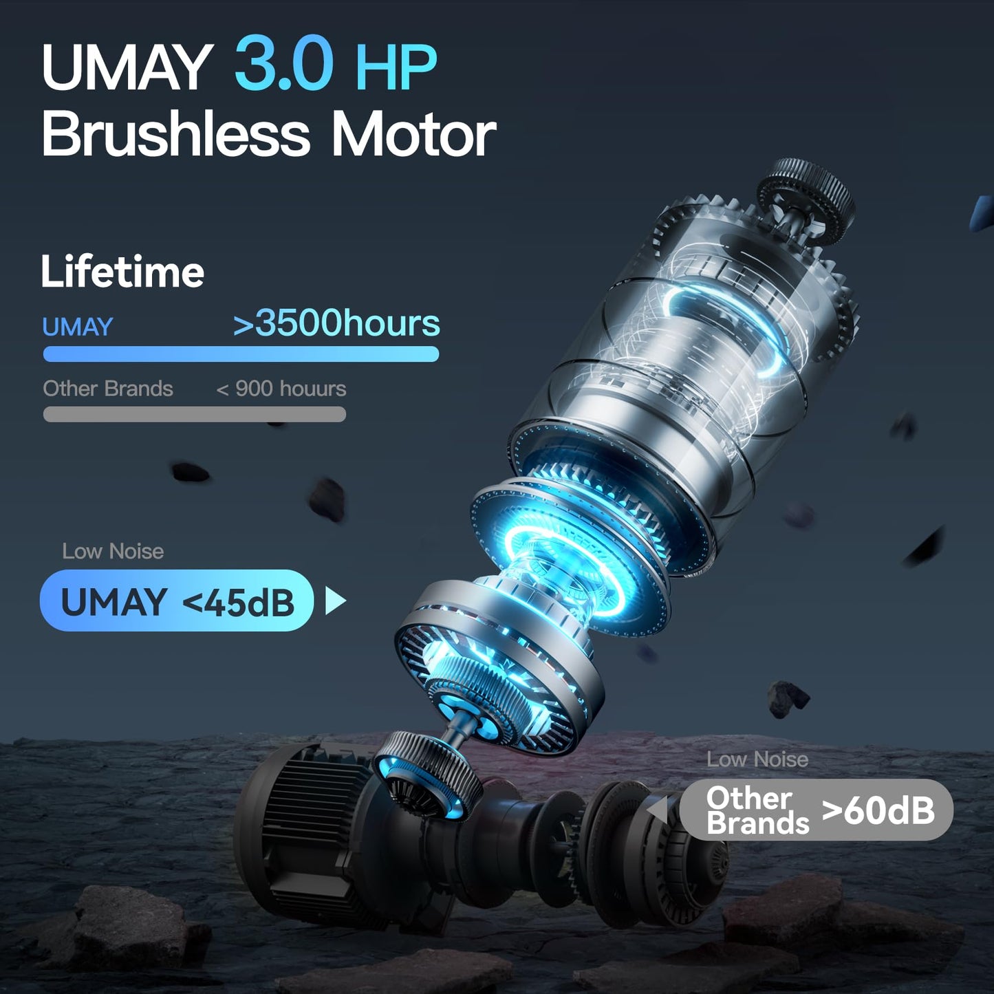 UMAY Tapis de Course 14km/h, Moteur 3.0HP, 12 Programmes, Moniteur Cardiaque, APP